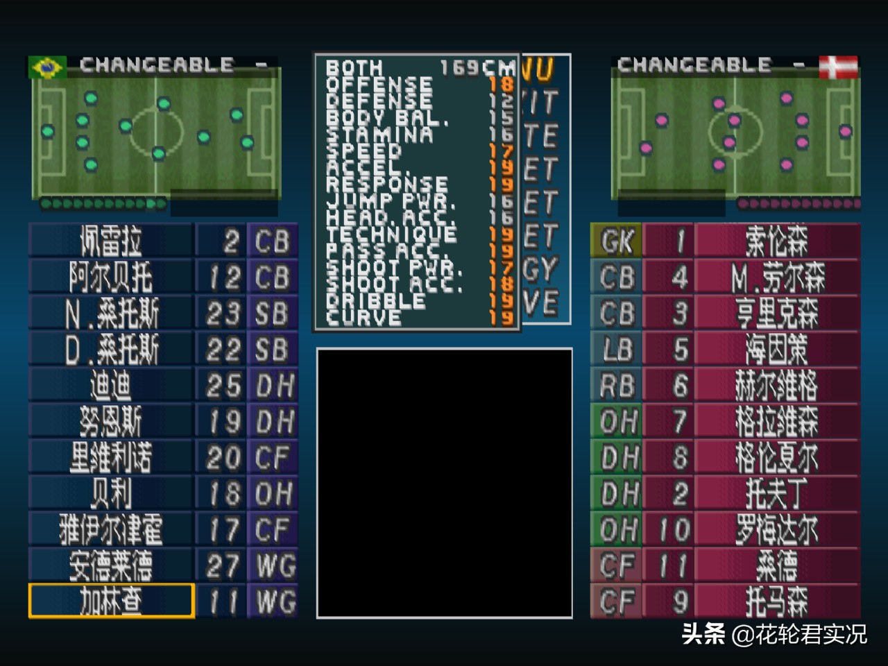 实况2002经典球员,实况2002速度最快的球员