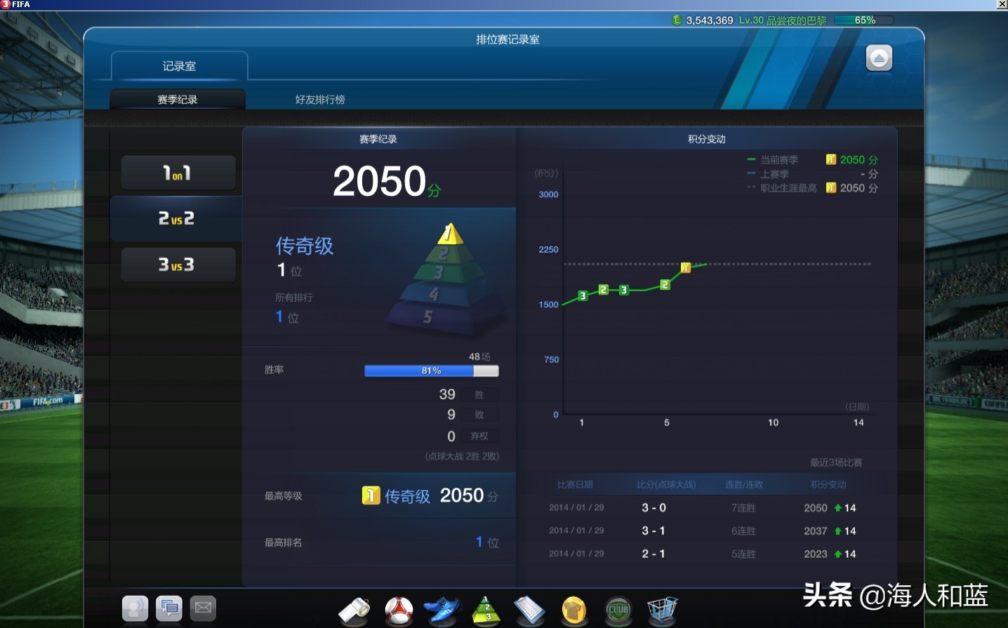 fifaonline3版本回忆,fifaonline3还能玩多久