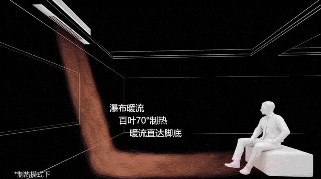 空调吊顶灯槽,中央空调灯槽设计