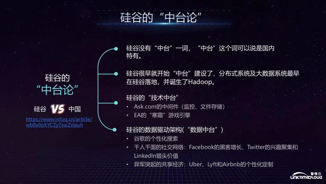 硅谷实时数据仓库,硅谷数据中心