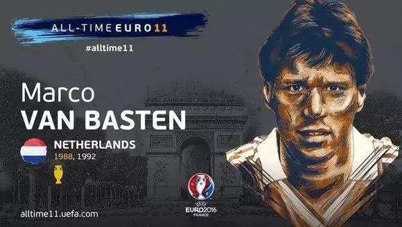 人生大赢家奥运会,历届世界杯最佳球员及金球奖得主