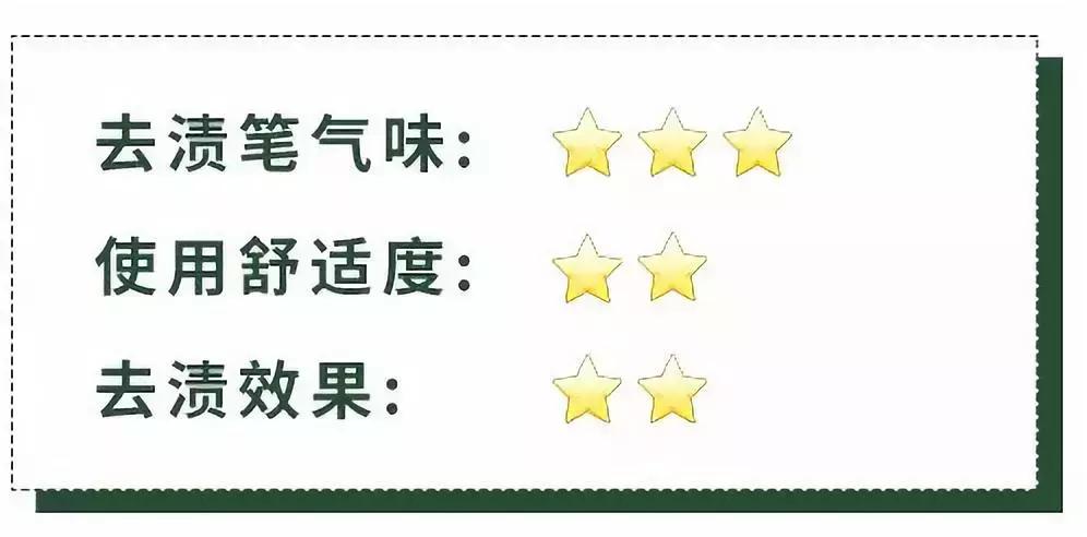 衣服脏了不要用洗衣机洗,衣服脏不用搓