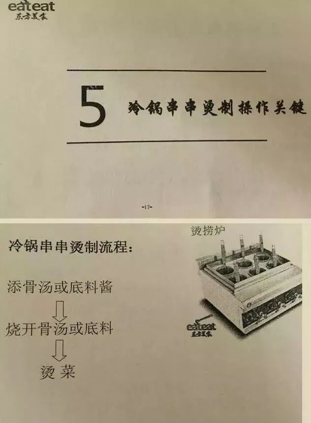 摆摊冷锅串串香的秘制配方配料,网红冷串串配方