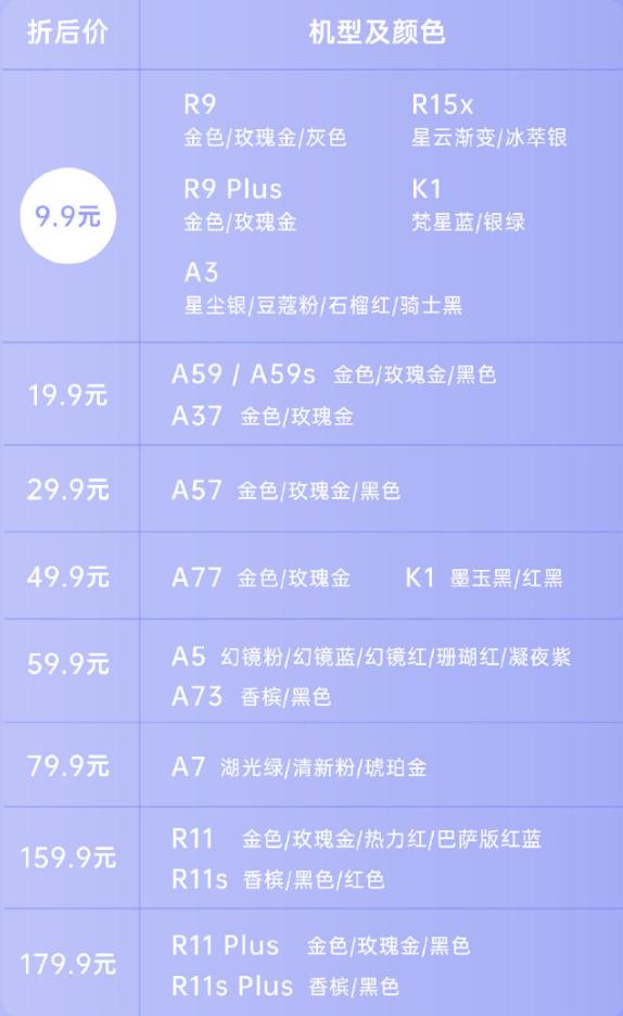 oppo手机进水一年坏了怎么办,oppo手机进水之后要怎么维修