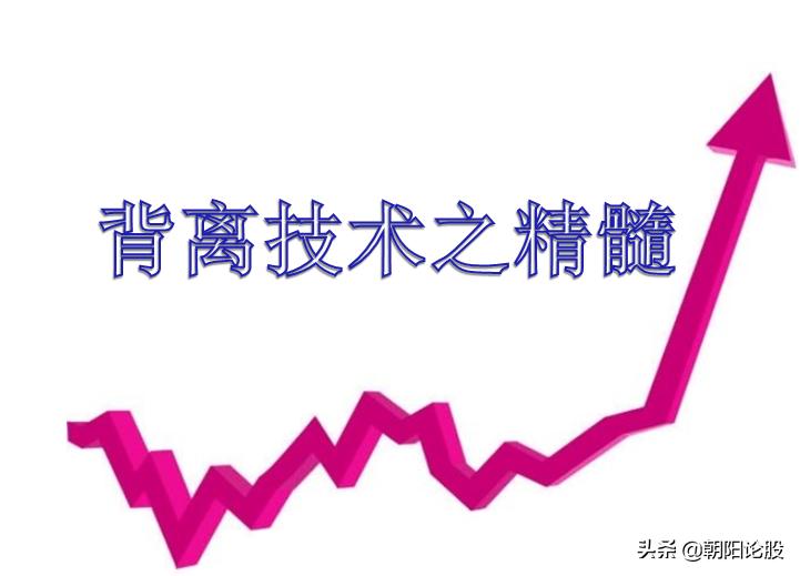 背离技术教学视频,背离技术核心用法