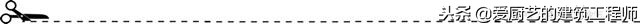 铝合金门窗玻璃安装步骤及技巧,铝合金门窗安装规范要求防脱落
