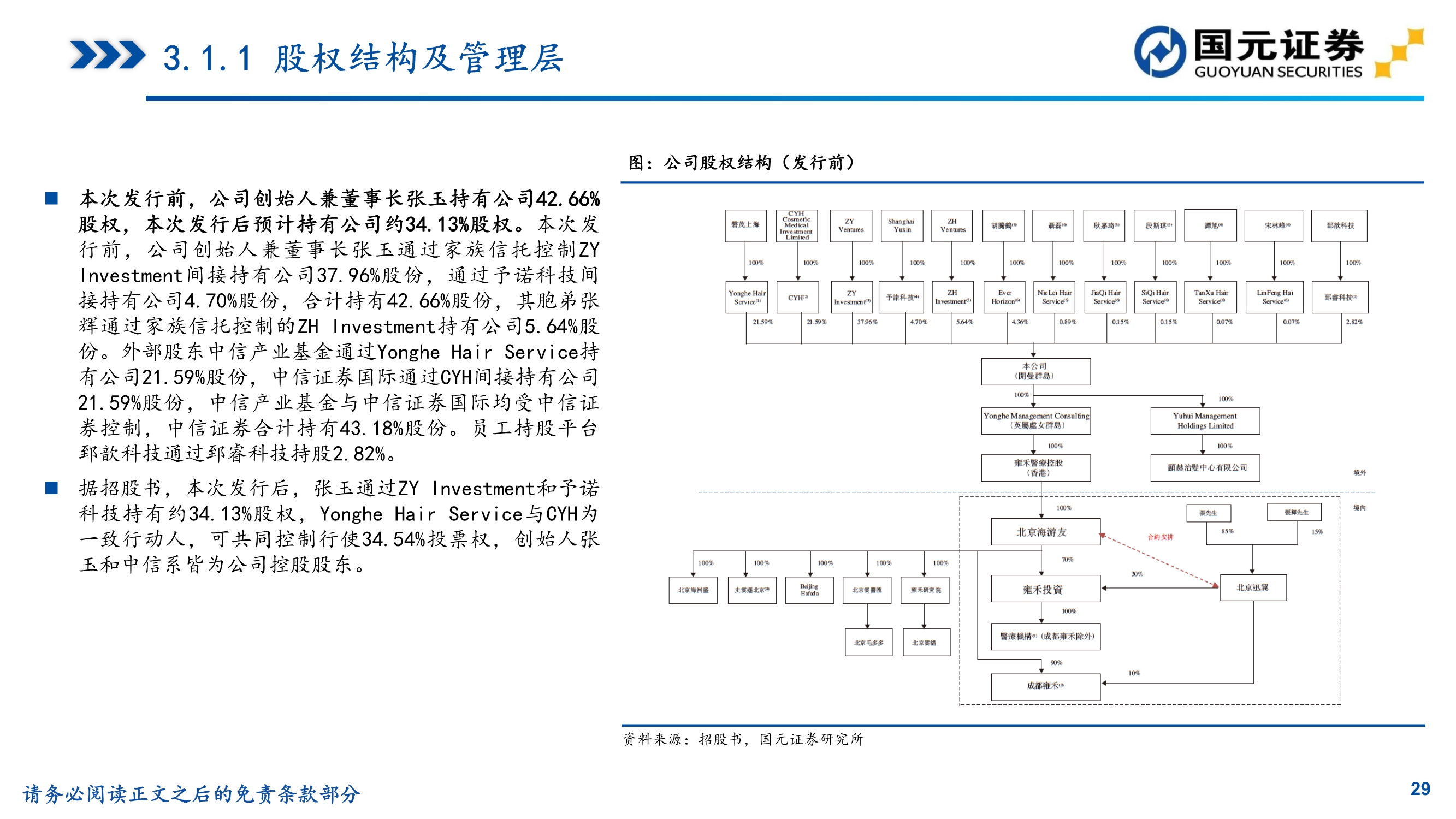 植发推荐雍禾医疗植发前后对比,贵阳丽都植发和雍禾植发哪家好