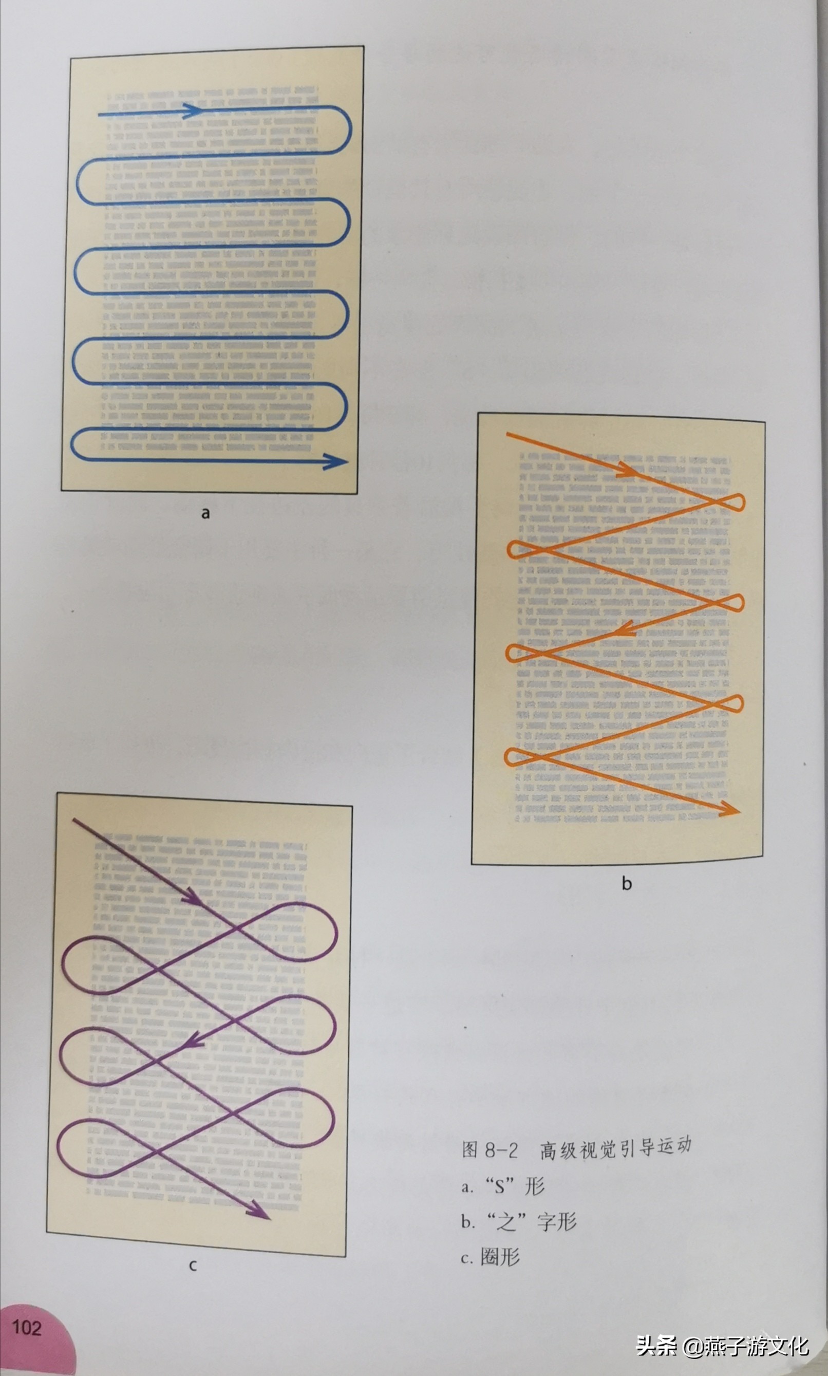 快速阅读的解决方案,一招解决阅读困扰的方法