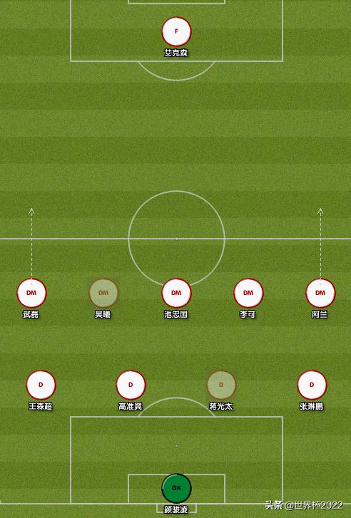 12强赛中国对澳大利亚,12强赛国足vs澳大利亚点球