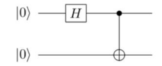 从零开始学量子是什么,量子计算的十个基础概念