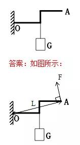 初三中考物理复习计划详细,中考物理思维导图复习专用