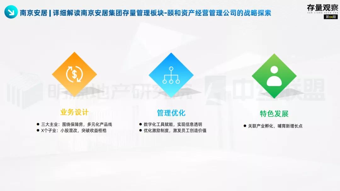 存量观察|“十四五”规划下的国企存量*局破**