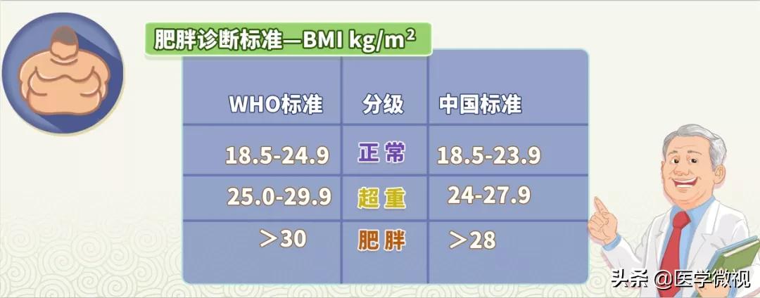 杨天真糖尿病手术恢复了吗,杨天真切胃自救的原因