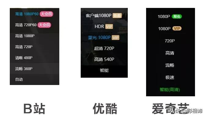 为什么你拍的视频这么美,为什么拍的视频不够清晰