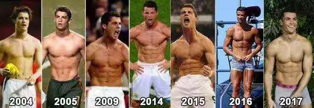 c罗每天做多少俯卧撑,c罗年轻时爆发力训练