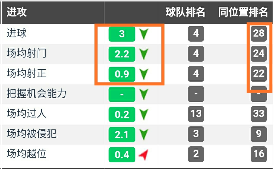 大连人队穆谢奎,大连主场穆谢奎