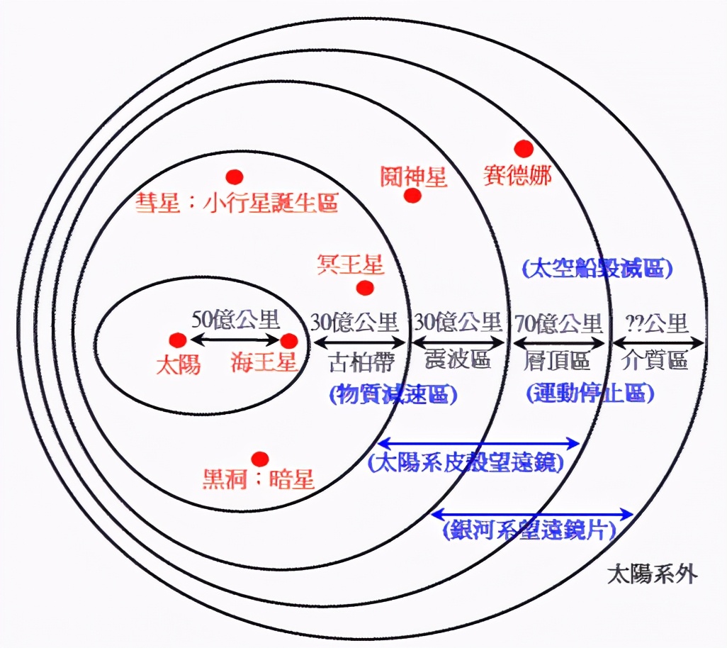 科学家早已找到免费能源，却被禁止研究使用？特斯拉和瑟尔的故事