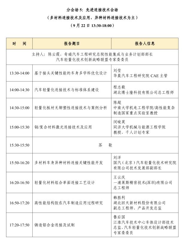 逐梦汽车城，论剑轻量化