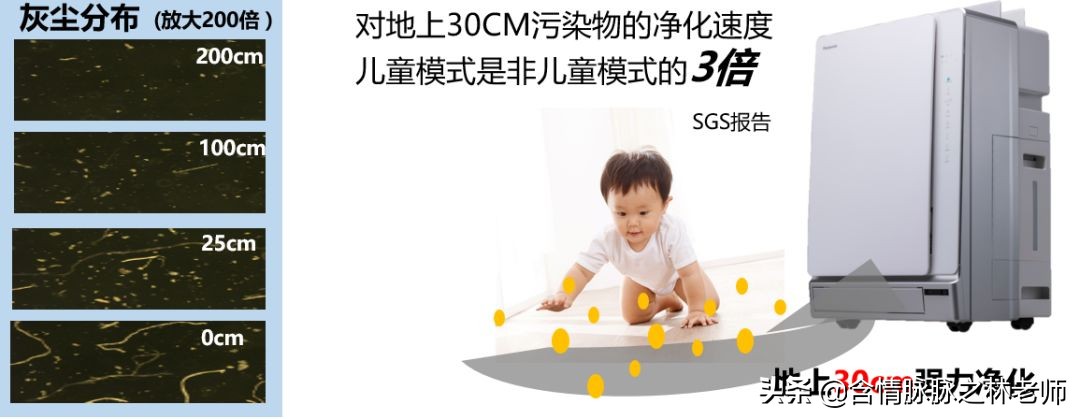 松下净化加湿器测评,松下加湿空气净化器f-vxg70c