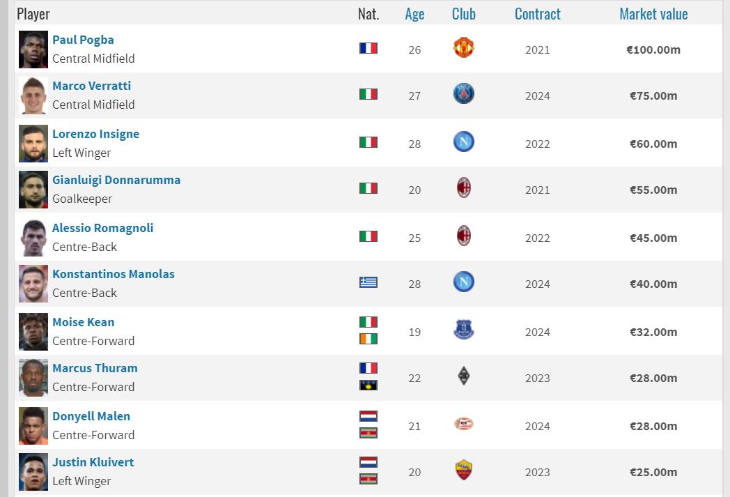 隐藏枭雄，五位能在幕后操纵足坛格局的超级经纪人