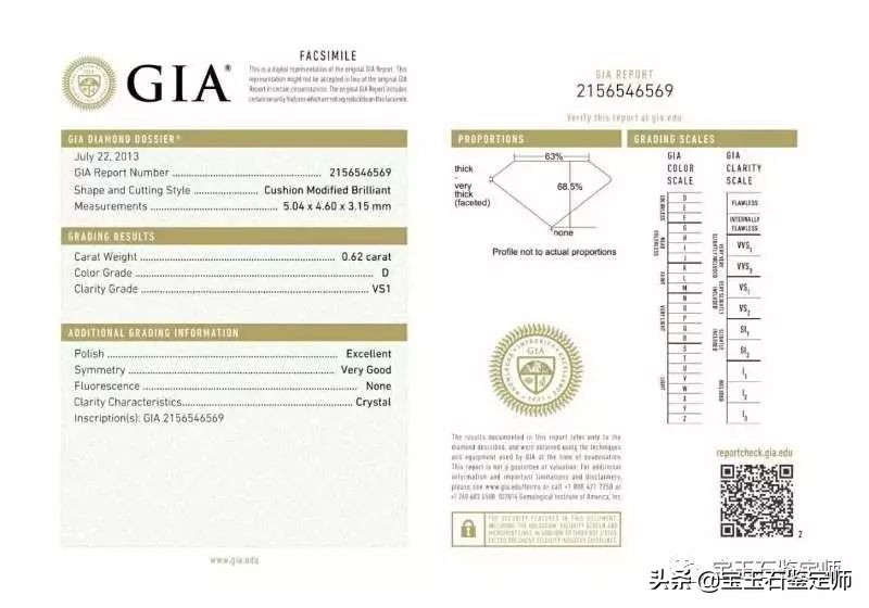 与钻石很相似，但价格相差很大的宝石来看看