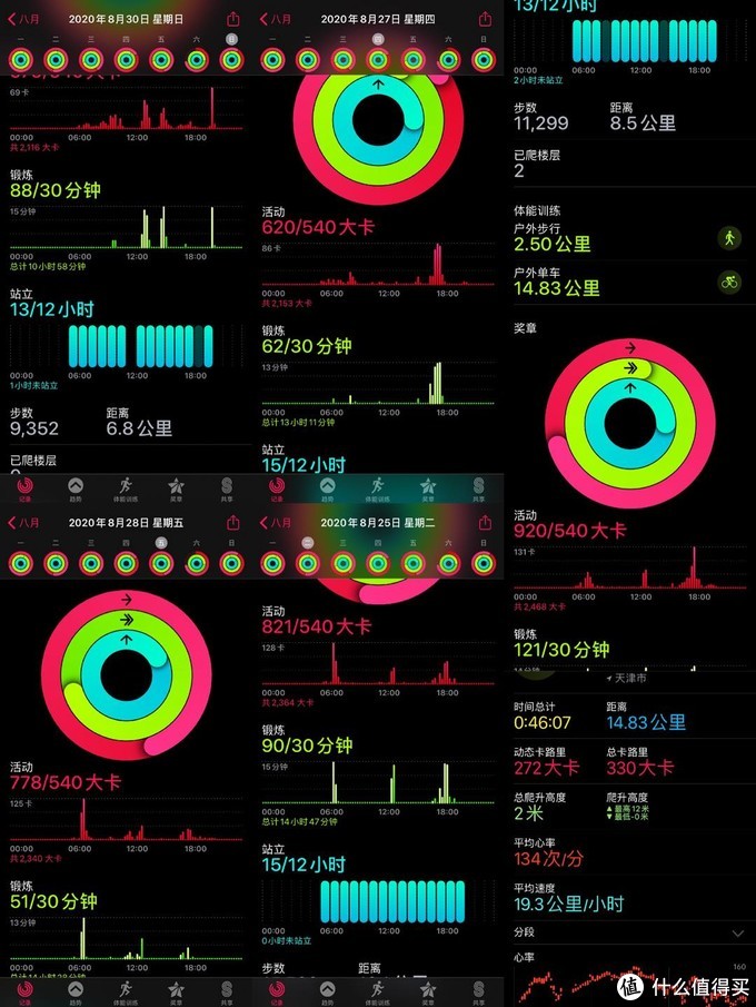 每天通勤骑行50km选什么自行车,日常骑行选山地还是公路自行车