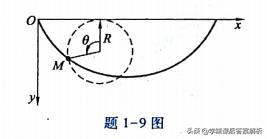 理论力学第8版答案解析,理论力学第8版