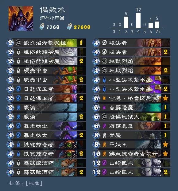 炉石传说最新九职业卡组大全！