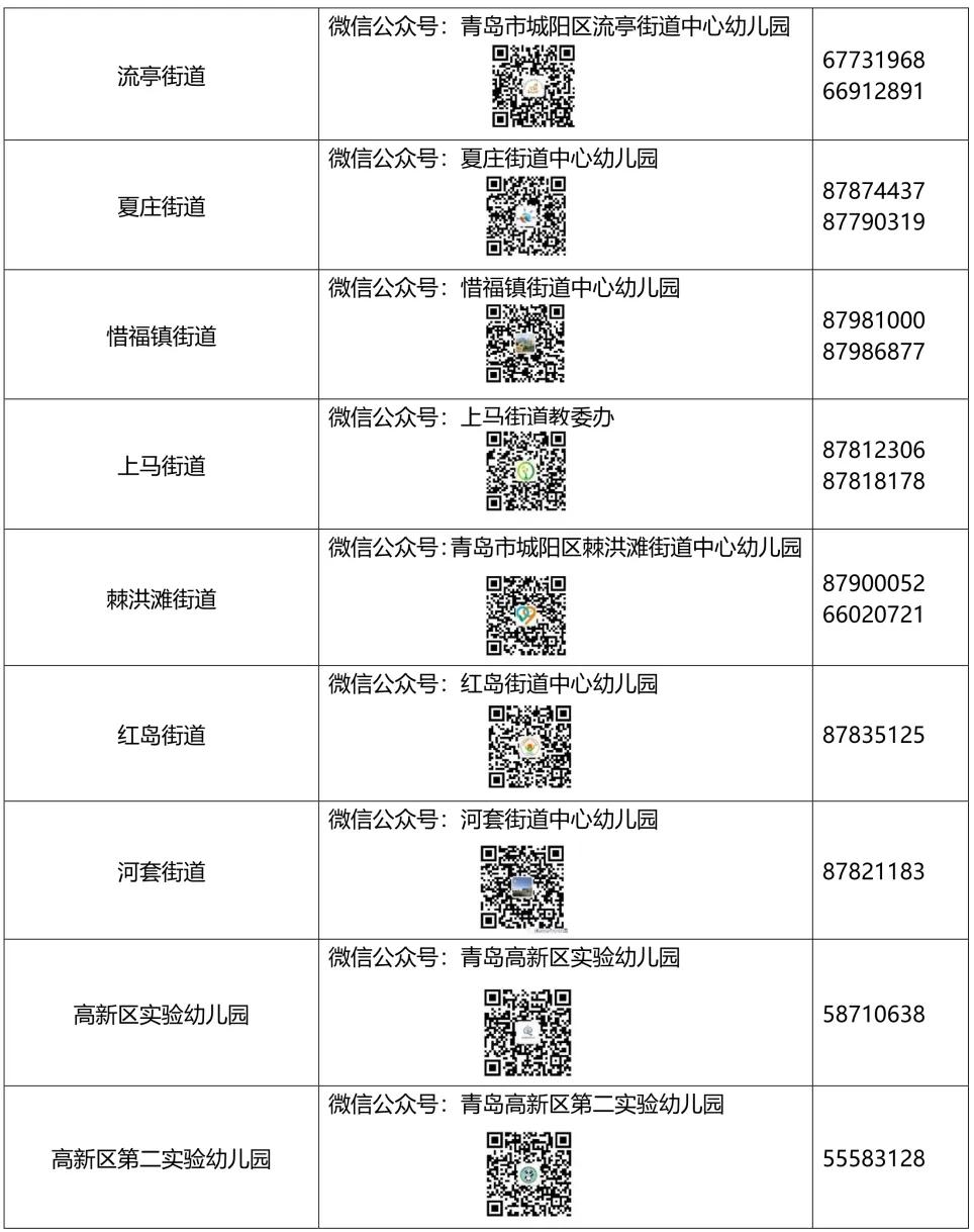 2024年城阳义务教育招生入学政策,城阳区义务教育入学政策