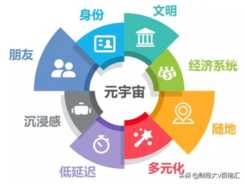 不止数字:过去24小时特别解读(2021.09.08)