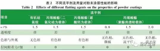 汽车轮毂罩有什么用,汽车反光复古轮毂罩