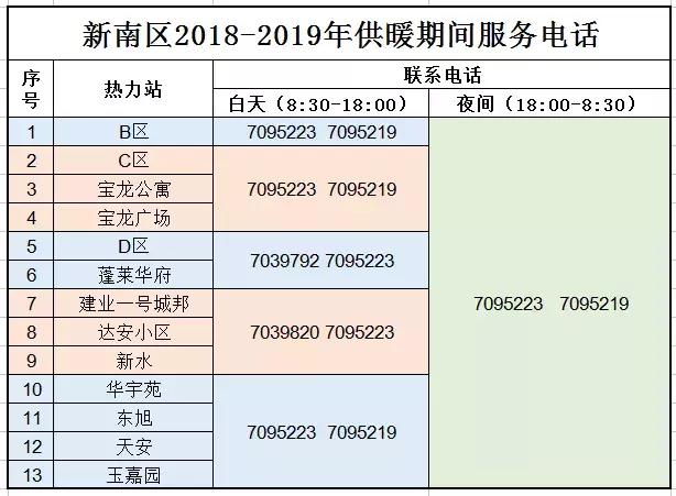 权威发布！2019版新乡最全通讯录！人手一份，你一定用得上……