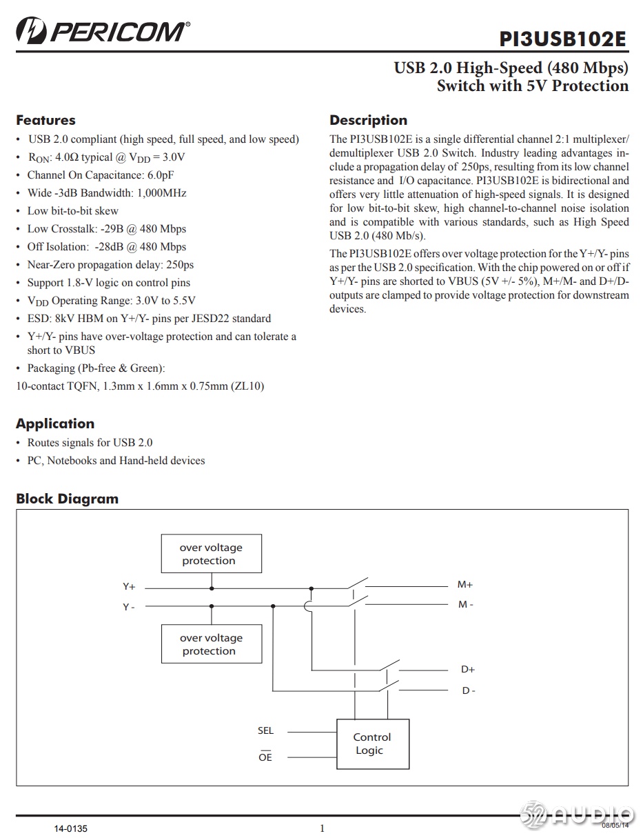 airpodsmax耳机评测,2024年苹果airpodsmax值得买吗