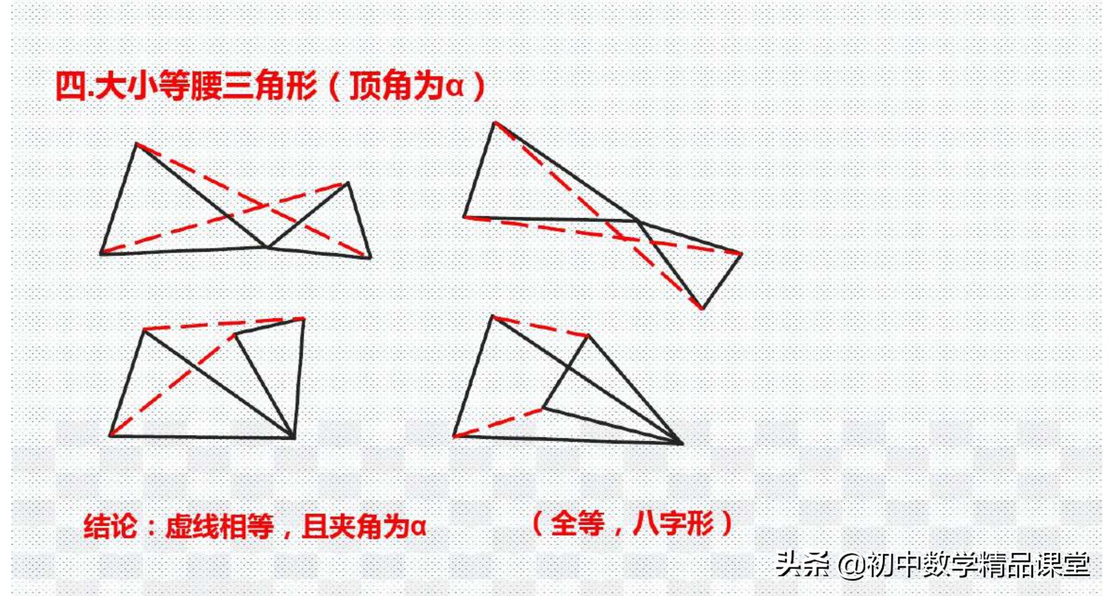数学思维24种数学模型,学会简单的数学