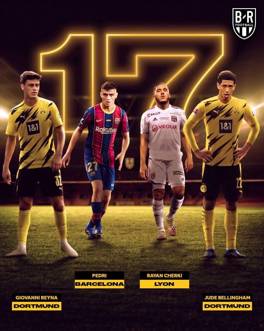 未来五大足球联赛,未来足坛最佳阵容