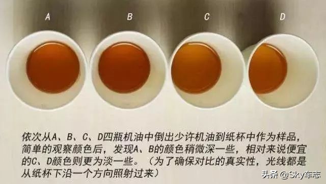 宝马机油怎么判定真伪,宝马机油怎么判断真伪