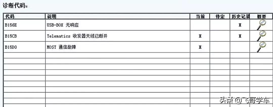 雷克萨斯ct200收音机图片,雷克萨斯ct200蓝牙连接不了