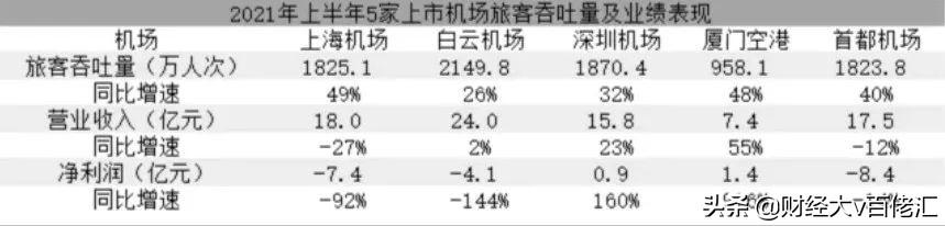 不止数字:过去24小时特别解读(2021.09.08)