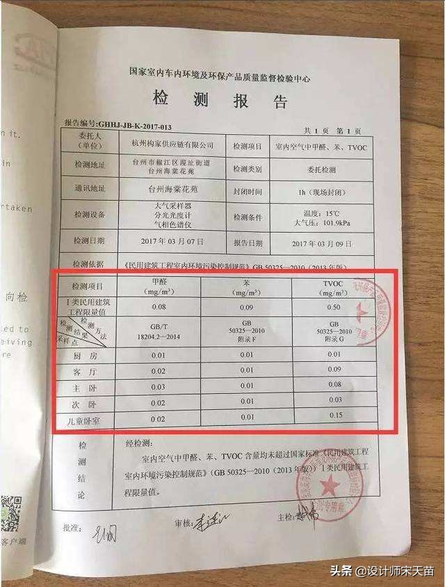 装修甲醛的元凶,除家装甲醛及异味的最有效方法