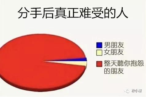 和男朋友分手了他跑来我的城市,和男朋友分手后跑去蚂蚁庄园