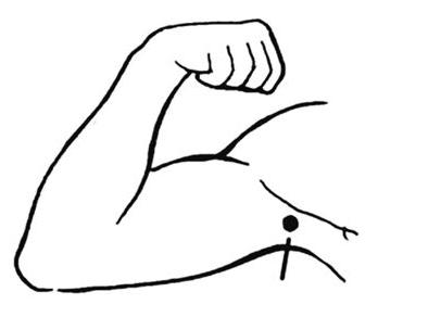 挠胳肢窝方法,怎样挠胳肢窝最痒