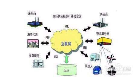 微商控价系统的功能有哪些,控价商微商系统