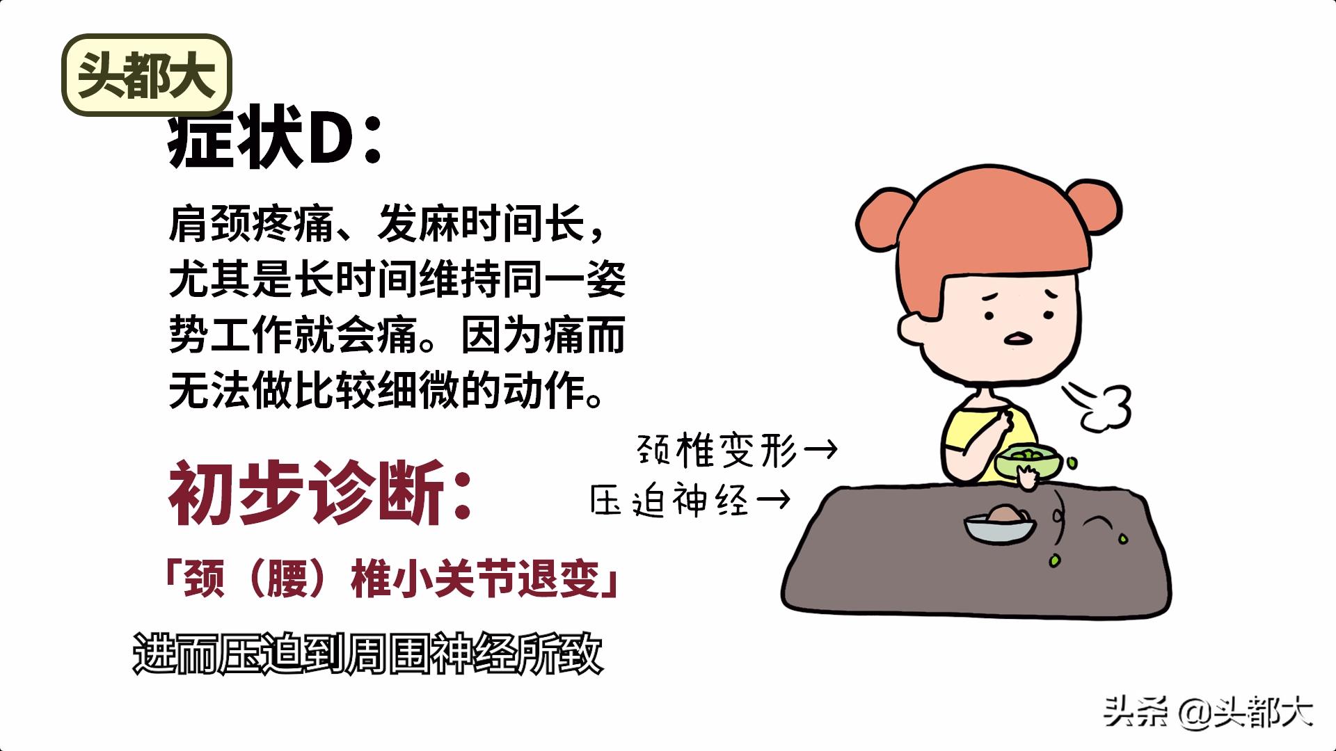 肩颈酸痛看哪一科,肩颈酸痛如何判断部位