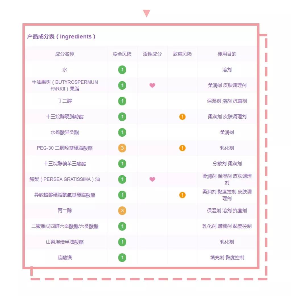 上热门lamer奇迹面霜,lamer奇迹面霜直播
