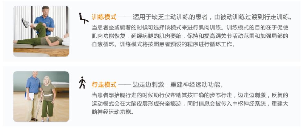pnf技术对脑卒中的治疗效果,fes功能性电刺激是低频吗