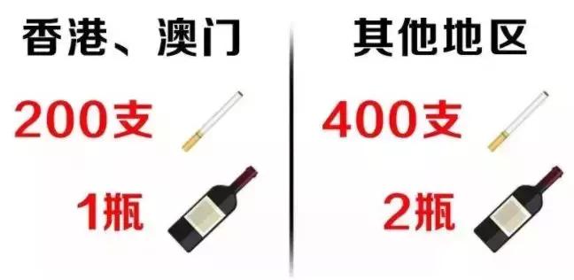 香港购物过关限制须知,香港购物血拼攻略