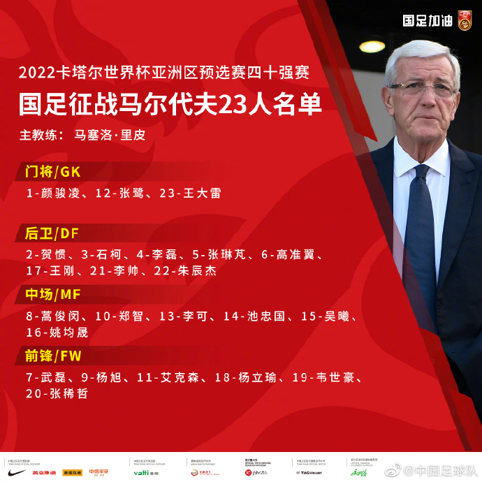 曾经国足战亚洲杯,曾经国足赢泰国