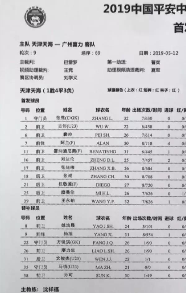 郜林首发出场广州恒大,恒大首发秀郜林