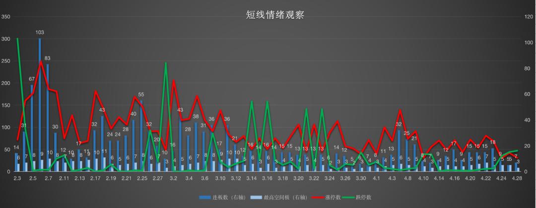 纯内需概念股票,纯内需行业怎么样
