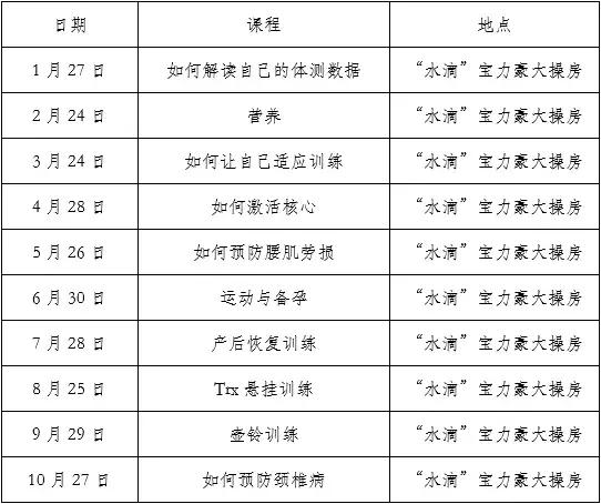 南开区对外开放体育场,南开区综合体育馆推荐